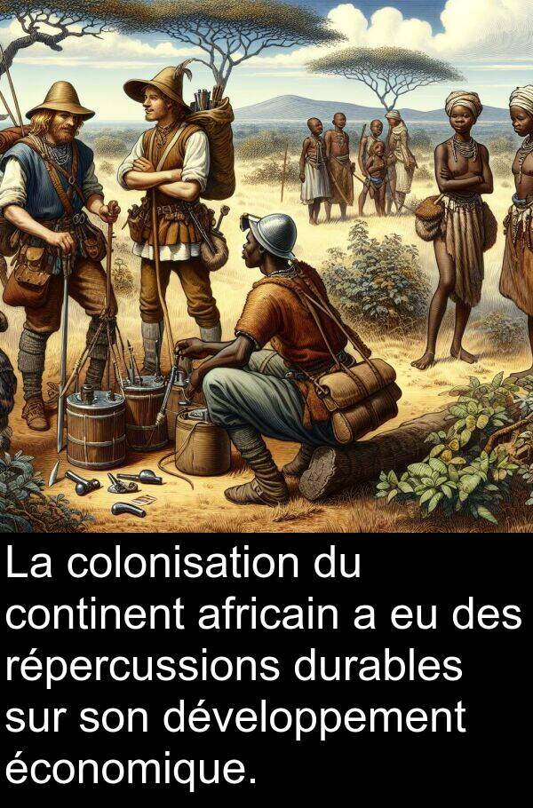 économique: La colonisation du continent africain a eu des répercussions durables sur son développement économique.