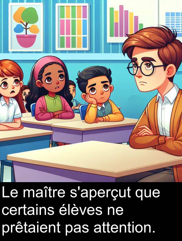 certains: Le maître s'aperçut que certains élèves ne prêtaient pas attention.