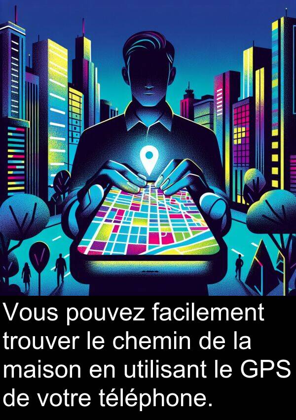 trouver: Vous pouvez facilement trouver le chemin de la maison en utilisant le GPS de votre téléphone.
