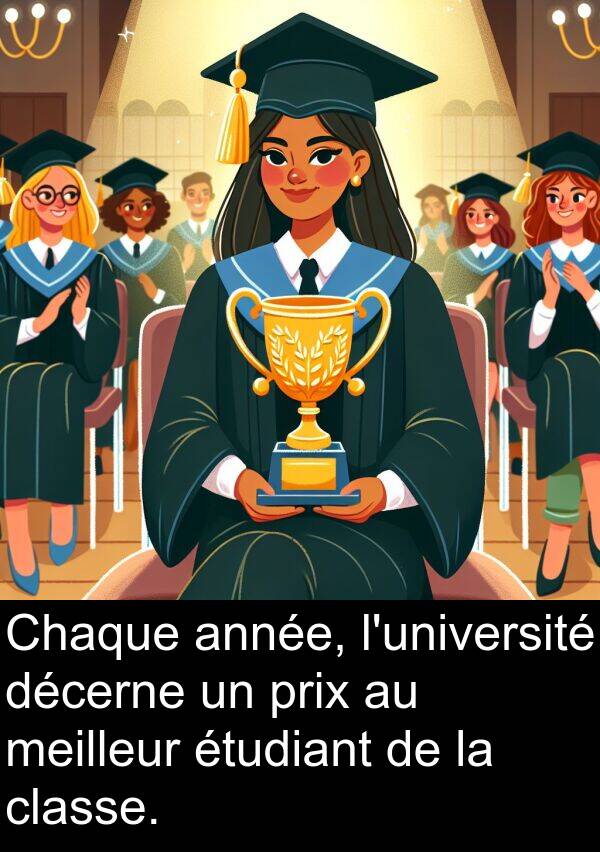 décerne: Chaque année, l'université décerne un prix au meilleur étudiant de la classe.