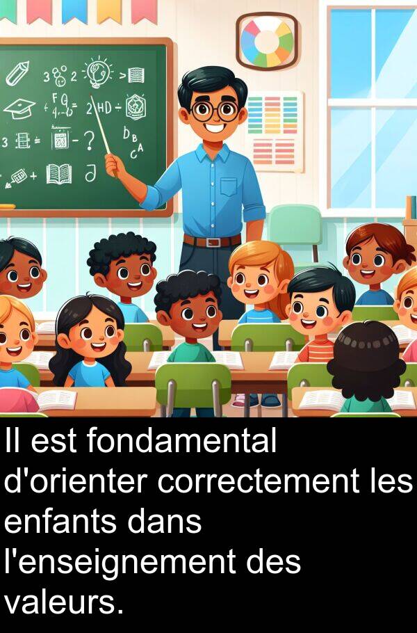 correctement: Il est fondamental d'orienter correctement les enfants dans l'enseignement des valeurs.