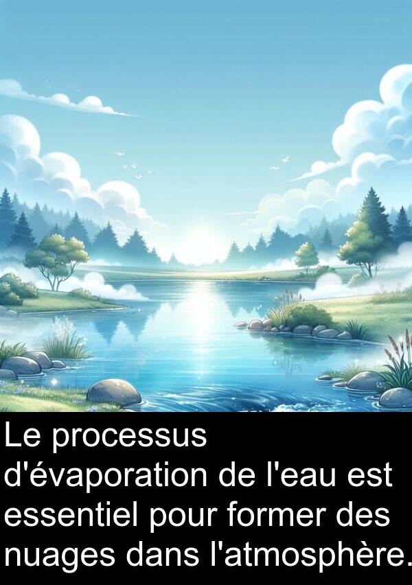 nuages: Le processus d'évaporation de l'eau est essentiel pour former des nuages dans l'atmosphère.