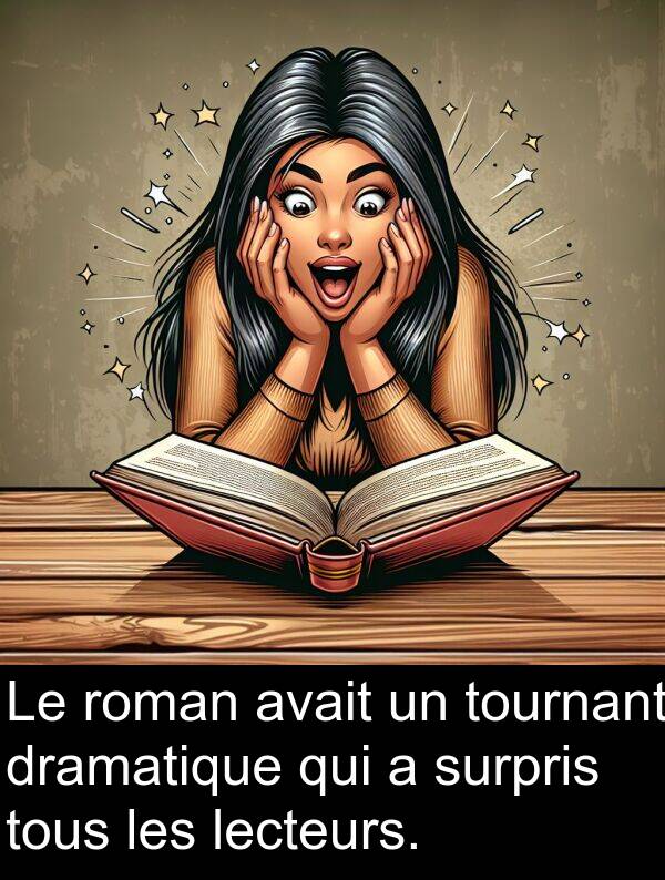 surpris: Le roman avait un tournant dramatique qui a surpris tous les lecteurs.