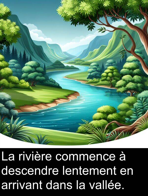 lentement: La rivière commence à descendre lentement en arrivant dans la vallée.