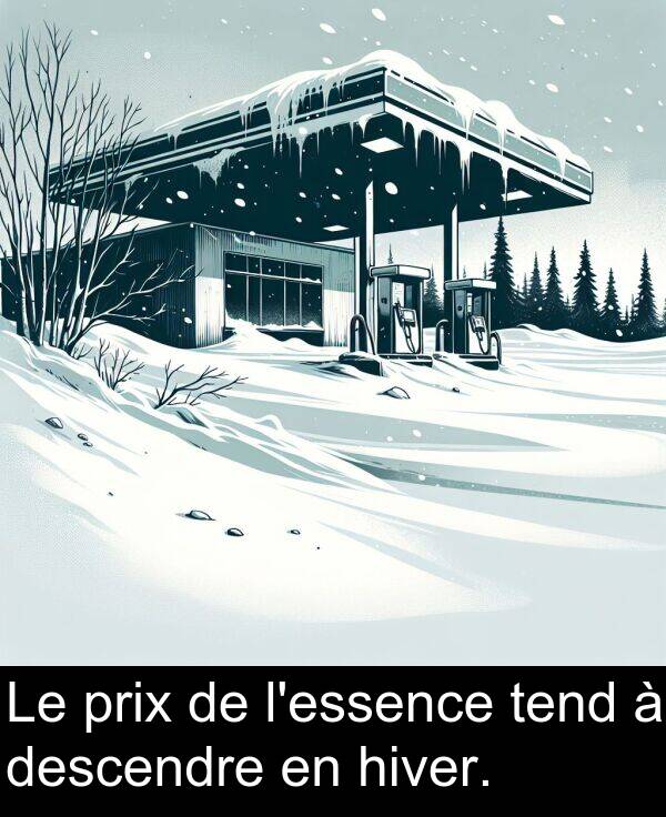 hiver: Le prix de l'essence tend à descendre en hiver.