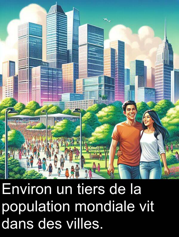 villes: Environ un tiers de la population mondiale vit dans des villes.