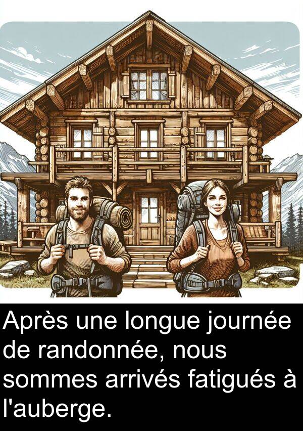 fatigués: Après une longue journée de randonnée, nous sommes arrivés fatigués à l'auberge.