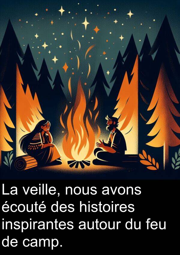 écouté: La veille, nous avons écouté des histoires inspirantes autour du feu de camp.