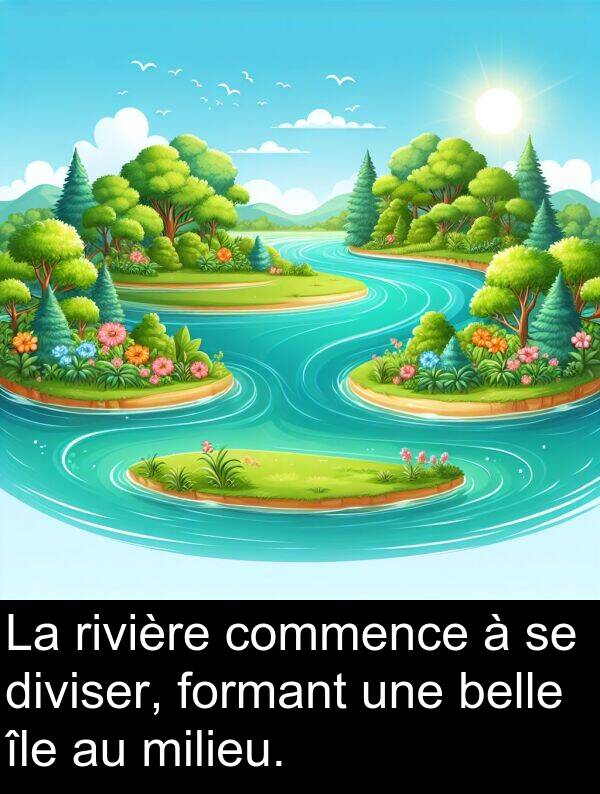 belle: La rivière commence à se diviser, formant une belle île au milieu.