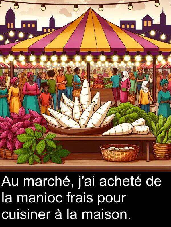 maison: Au marché, j'ai acheté de la manioc frais pour cuisiner à la maison.