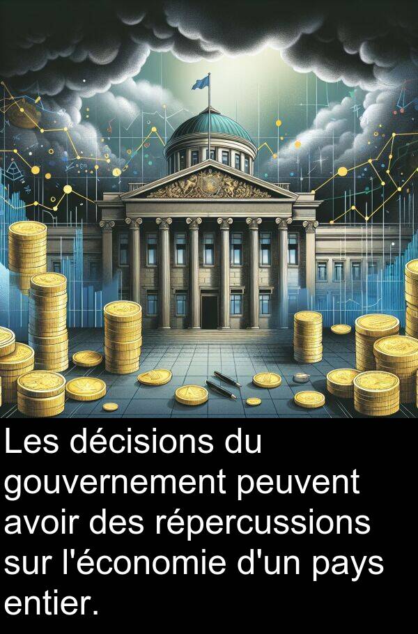 décisions: Les décisions du gouvernement peuvent avoir des répercussions sur l'économie d'un pays entier.