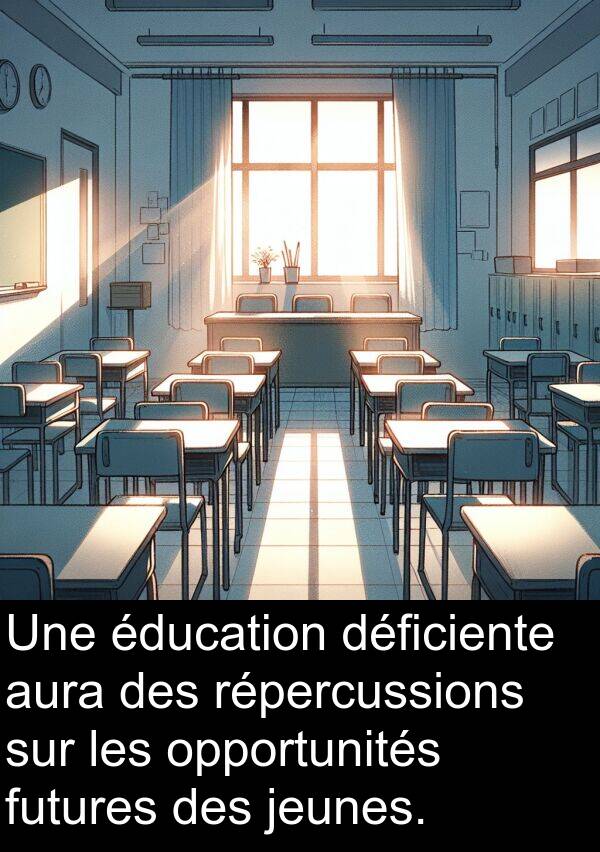 éducation: Une éducation déficiente aura des répercussions sur les opportunités futures des jeunes.