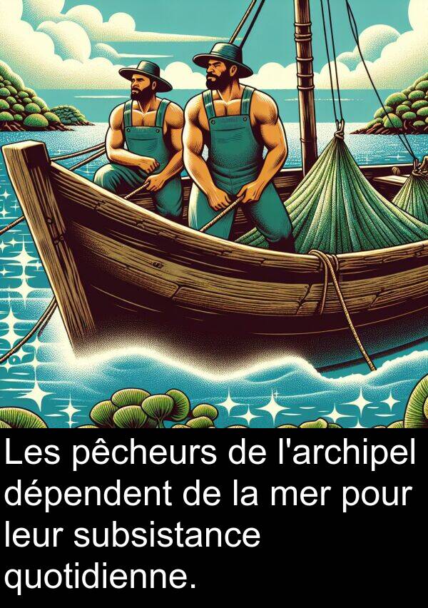 mer: Les pêcheurs de l'archipel dépendent de la mer pour leur subsistance quotidienne.