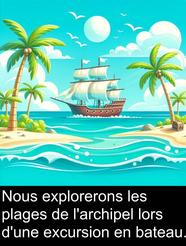 bateau: Nous explorerons les plages de l'archipel lors d'une excursion en bateau.
