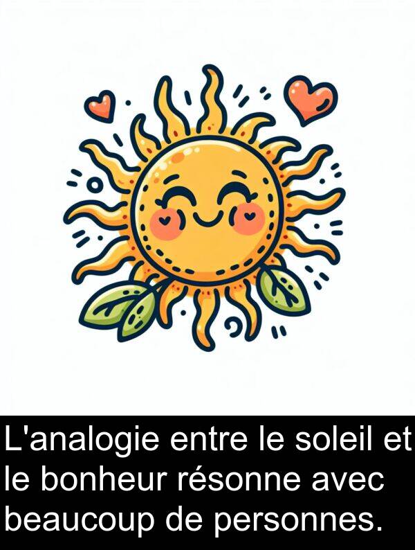 entre: L'analogie entre le soleil et le bonheur résonne avec beaucoup de personnes.