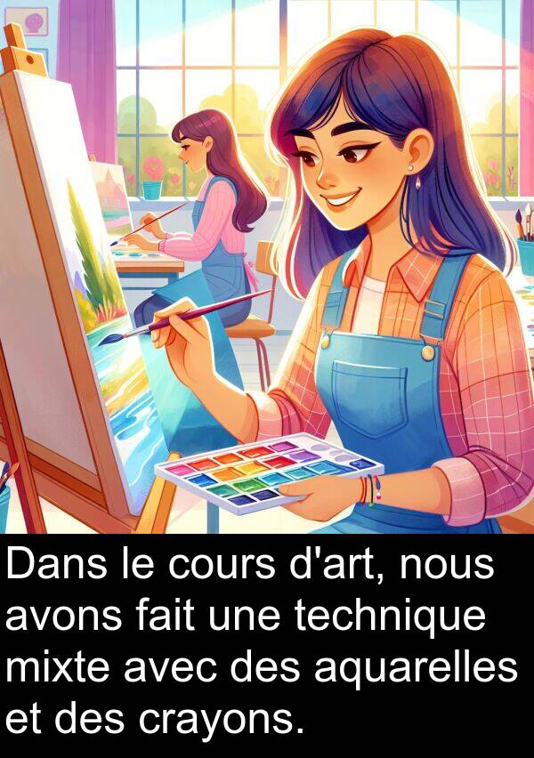 aquarelles: Dans le cours d'art, nous avons fait une technique mixte avec des aquarelles et des crayons.