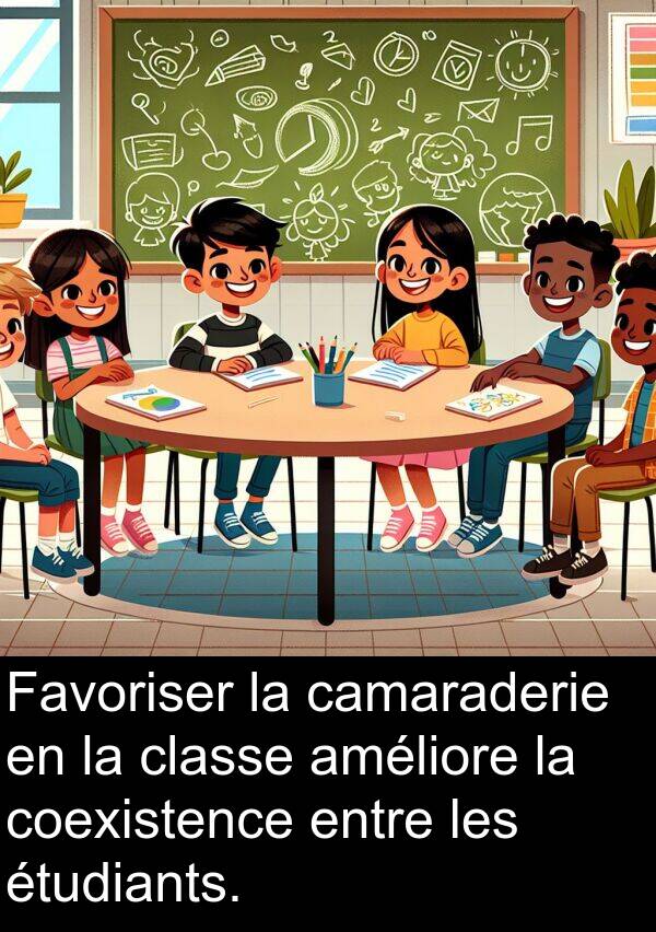 entre: Favoriser la camaraderie en la classe améliore la coexistence entre les étudiants.