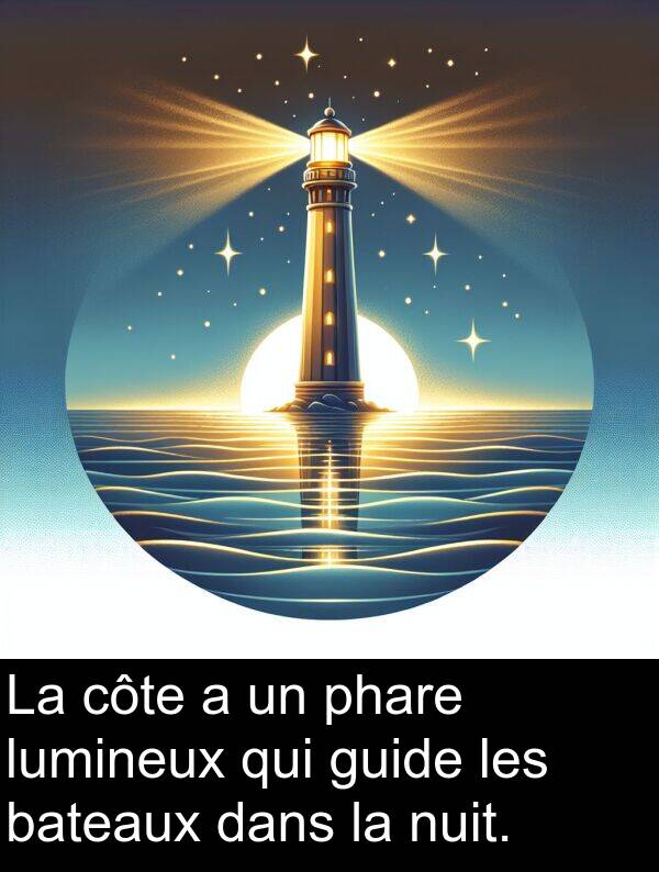 nuit: La côte a un phare lumineux qui guide les bateaux dans la nuit.