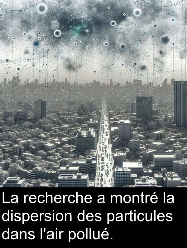 pollué: La recherche a montré la dispersion des particules dans l'air pollué.