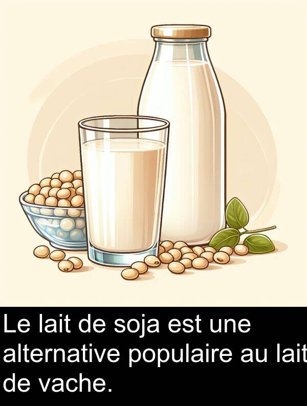 lait: Le lait de soja est une alternative populaire au lait de vache.