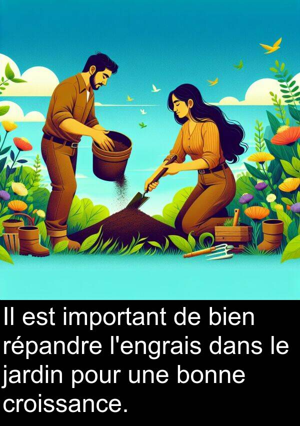 répandre: Il est important de bien répandre l'engrais dans le jardin pour une bonne croissance.