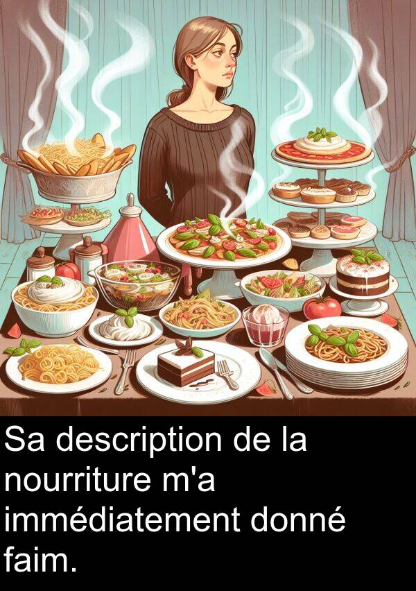 faim: Sa description de la nourriture m'a immédiatement donné faim.