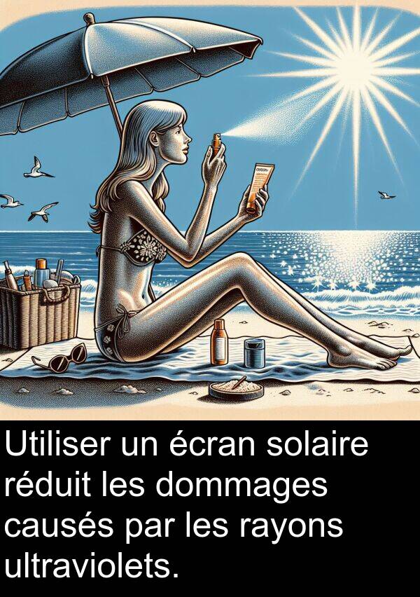 réduit: Utiliser un écran solaire réduit les dommages causés par les rayons ultraviolets.
