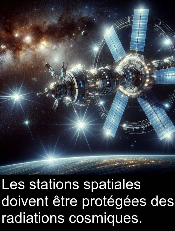 radiations: Les stations spatiales doivent être protégées des radiations cosmiques.