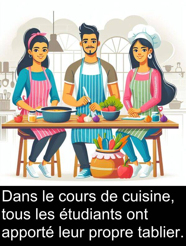tablier: Dans le cours de cuisine, tous les étudiants ont apporté leur propre tablier.