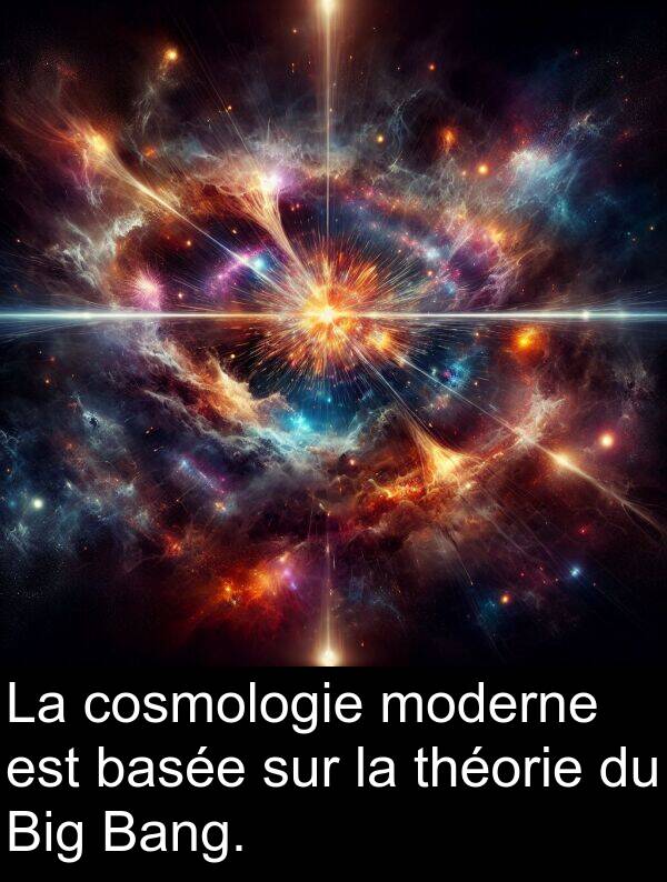 basée: La cosmologie moderne est basée sur la théorie du Big Bang.