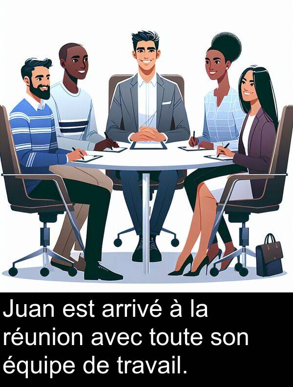 réunion: Juan est arrivé à la réunion avec toute son équipe de travail.
