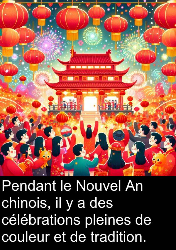 couleur: Pendant le Nouvel An chinois, il y a des célébrations pleines de couleur et de tradition.