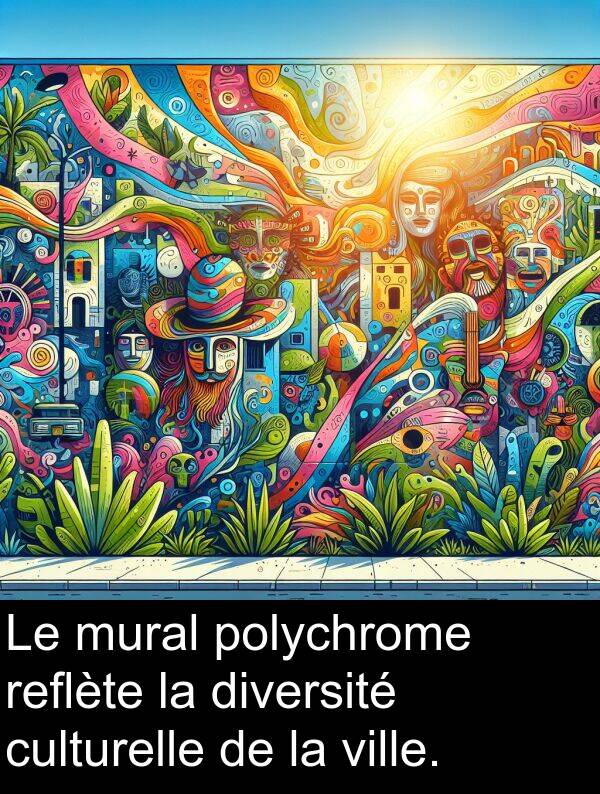 reflète: Le mural polychrome reflète la diversité culturelle de la ville.