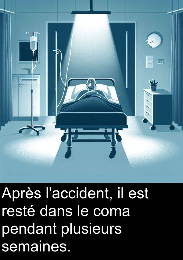 coma: Après l'accident, il est resté dans le coma pendant plusieurs semaines.