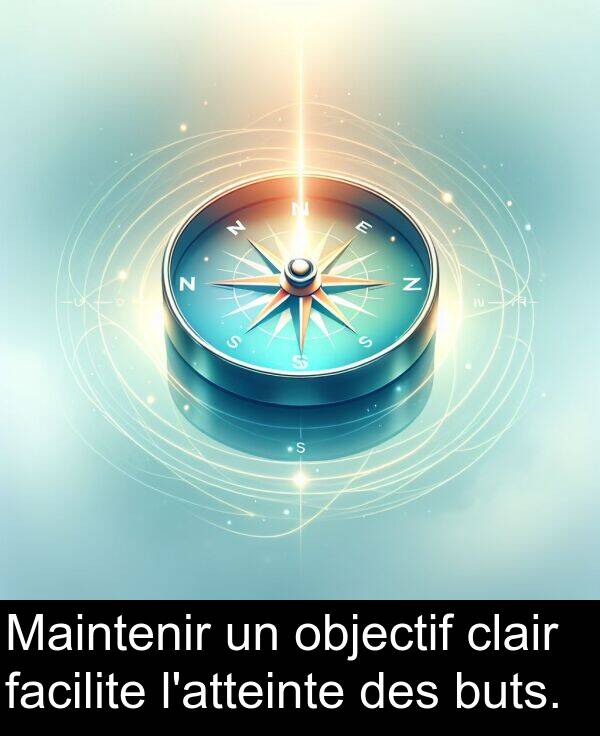 objectif: Maintenir un objectif clair facilite l'atteinte des buts.