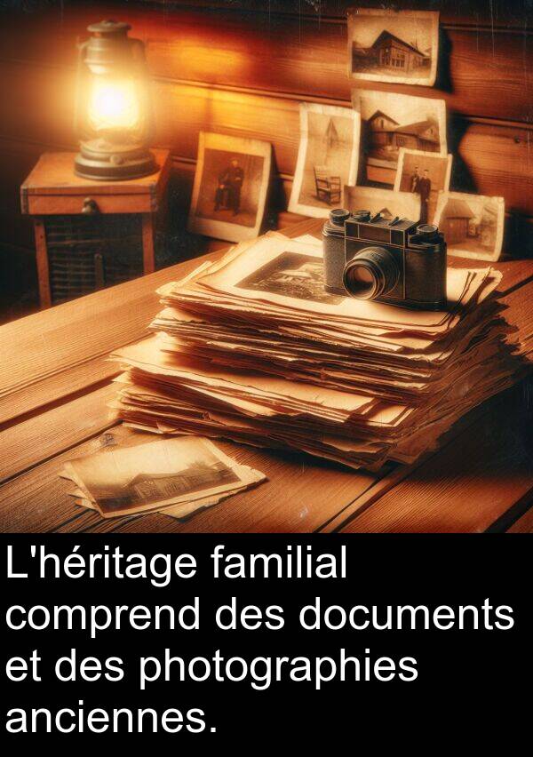 anciennes: L'héritage familial comprend des documents et des photographies anciennes.