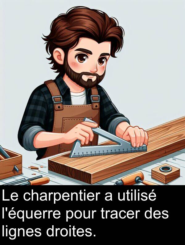 droites: Le charpentier a utilisé l'équerre pour tracer des lignes droites.