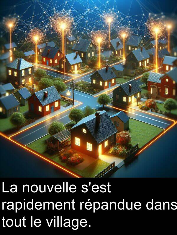 rapidement: La nouvelle s'est rapidement répandue dans tout le village.