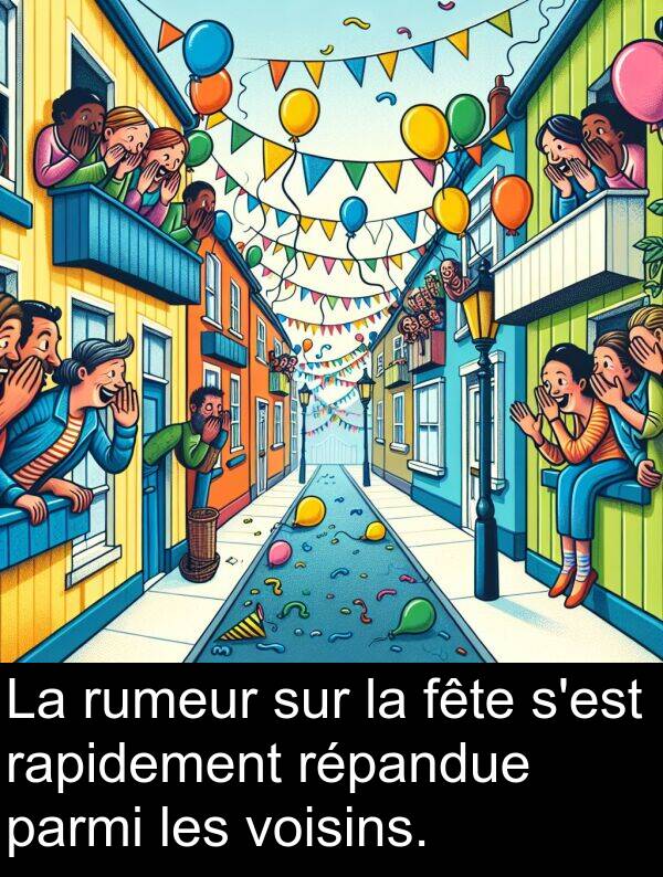 rapidement: La rumeur sur la fête s'est rapidement répandue parmi les voisins.