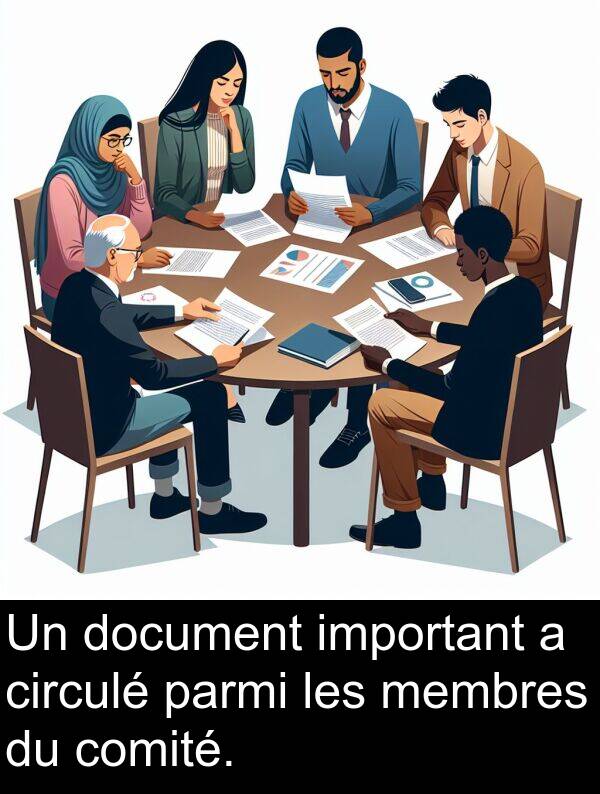 important: Un document important a circulé parmi les membres du comité.