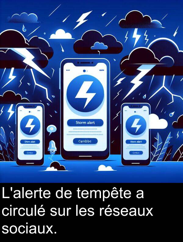 circulé: L'alerte de tempête a circulé sur les réseaux sociaux.