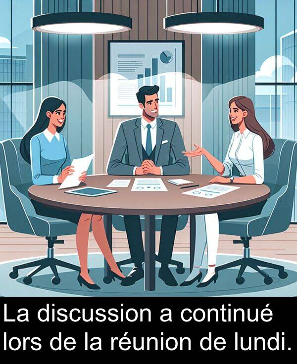 lundi: La discussion a continué lors de la réunion de lundi.