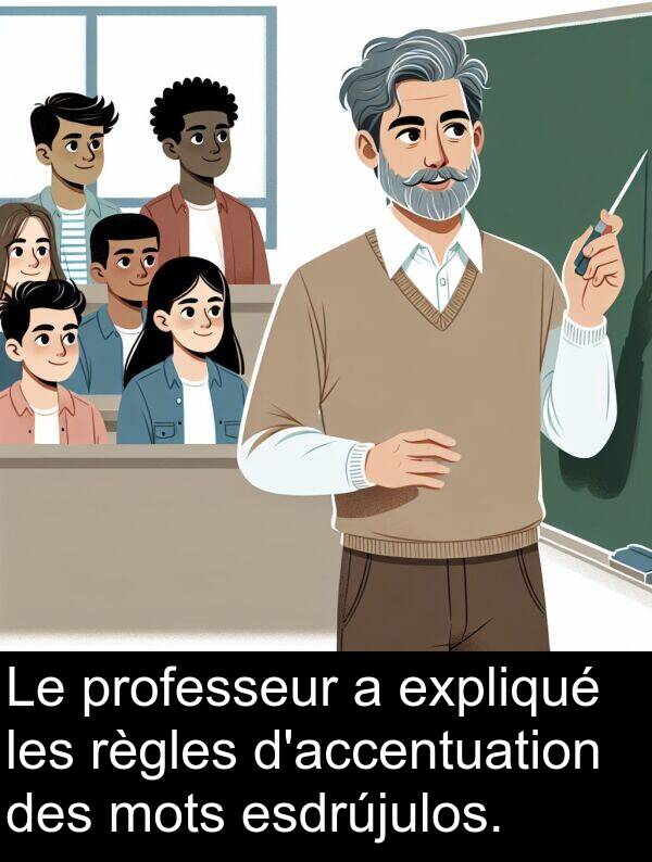 expliqué: Le professeur a expliqué les règles d'accentuation des mots esdrújulos.