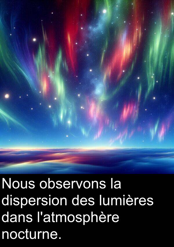 observons: Nous observons la dispersion des lumières dans l'atmosphère nocturne.