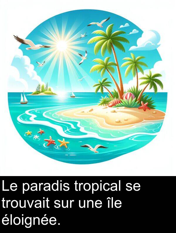 trouvait: Le paradis tropical se trouvait sur une île éloignée.