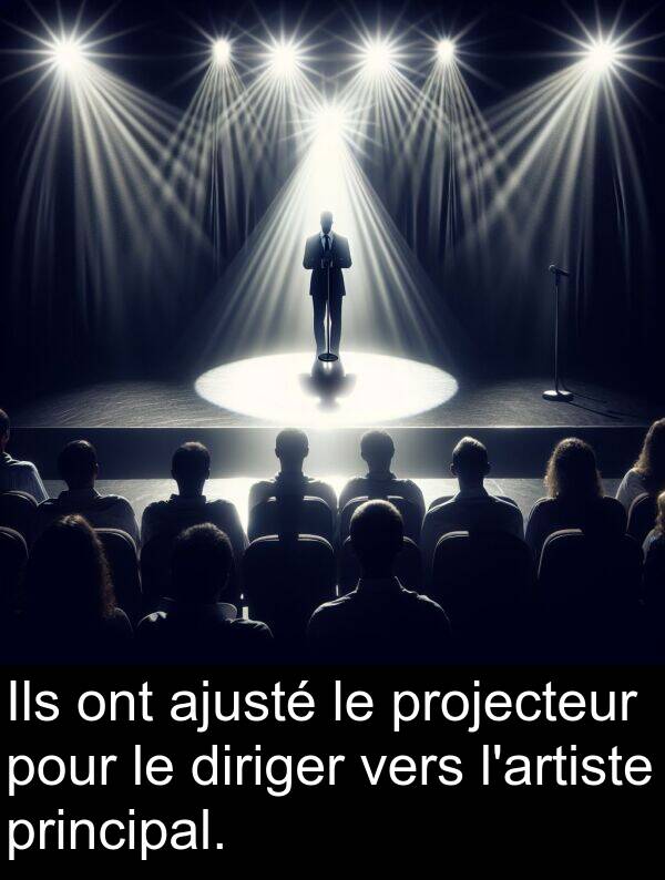 vers: Ils ont ajusté le projecteur pour le diriger vers l'artiste principal.