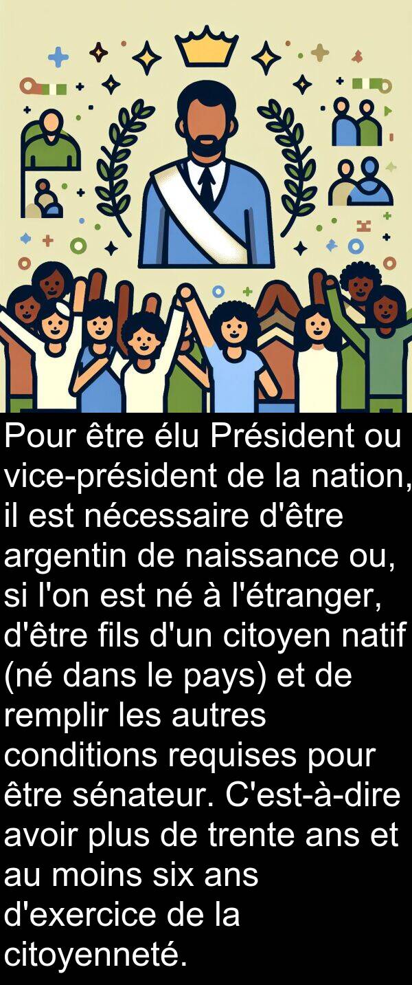 natif: Pour être élu Président ou vice-président de la nation, il est nécessaire d'être argentin de naissance ou, si l'on est né à l'étranger, d'être fils d'un citoyen natif (né dans le pays) et de remplir les autres conditions requises pour être sénateur. C'est-à-dire avoir plus de trente ans et au moins six ans d'exercice de la citoyenneté.