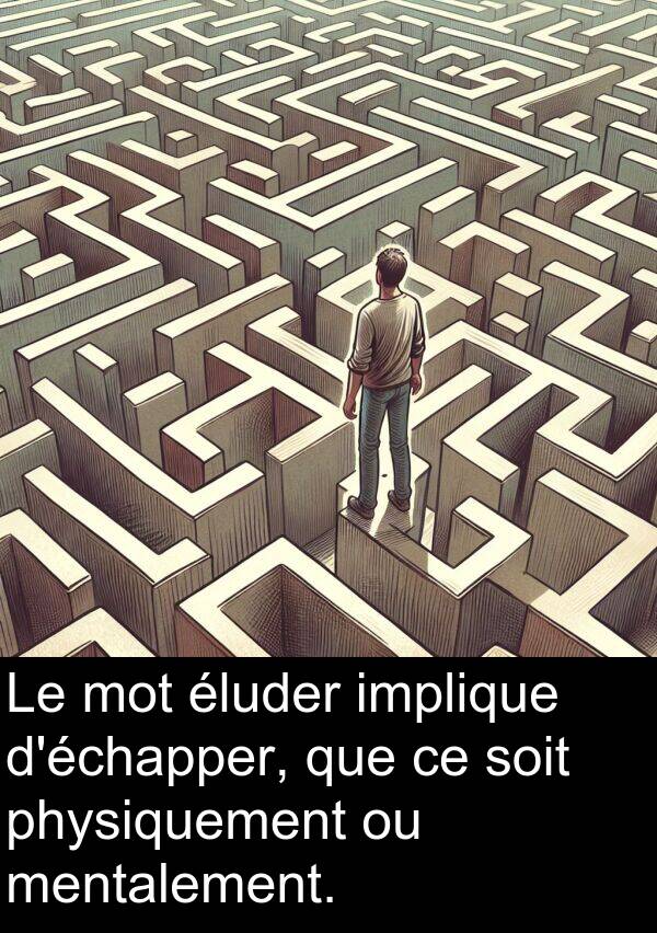 mentalement: Le mot éluder implique d'échapper, que ce soit physiquement ou mentalement.