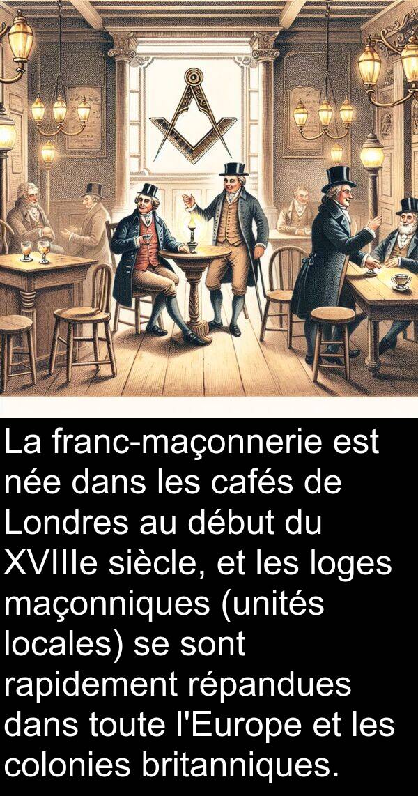 rapidement: La franc-maçonnerie est née dans les cafés de Londres au début du XVIIIe siècle, et les loges maçonniques (unités locales) se sont rapidement répandues dans toute l'Europe et les colonies britanniques.