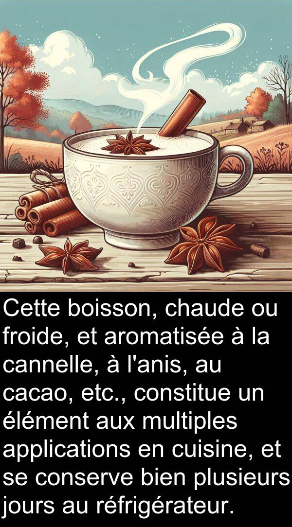 jours: Cette boisson, chaude ou froide, et aromatisée à la cannelle, à l'anis, au cacao, etc., constitue un élément aux multiples applications en cuisine, et se conserve bien plusieurs jours au réfrigérateur.
